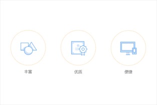 導航設計經(jīng)驗總結 從用戶需求到框架結構的軟件開發(fā)實踐